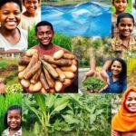 Diverse communities benefiting from USAID's programs in 2024.