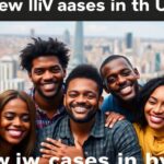 Diverse group of people united in the fight against HIV.