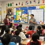 Diverse students learning about human rights in a classroom.