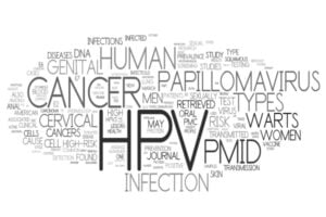 Word cloud about HIV/AIDS featuring prominent terms: HIV, virus, human, immunodeficiency, infection, AIDS.